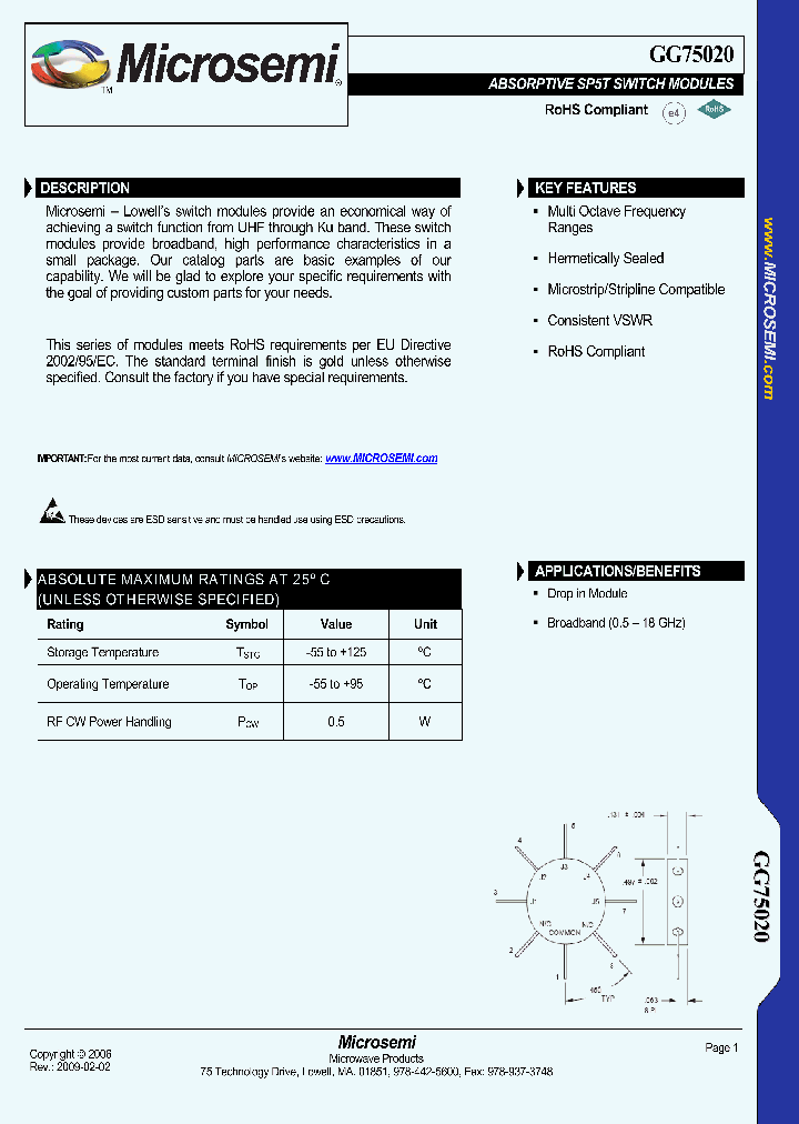 GG75020_7312118.PDF Datasheet