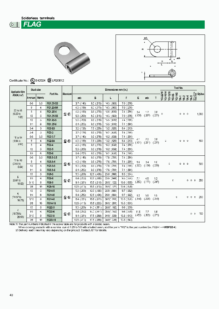 FG125-S4_7313719.PDF Datasheet