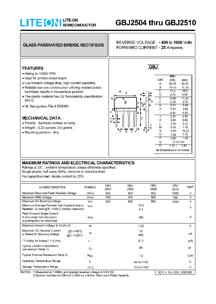 GBJ2504_7314720.PDF Datasheet