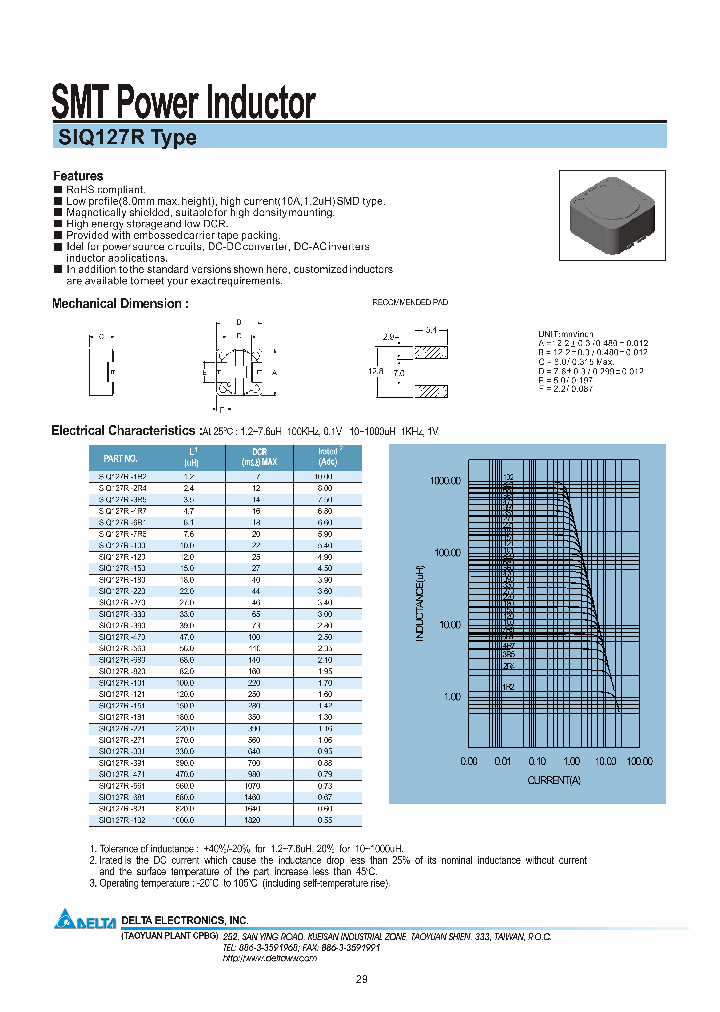SIQ127R-100_7315937.PDF Datasheet
