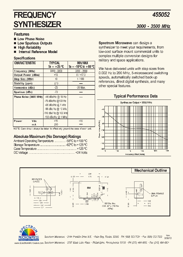 455052_7318286.PDF Datasheet