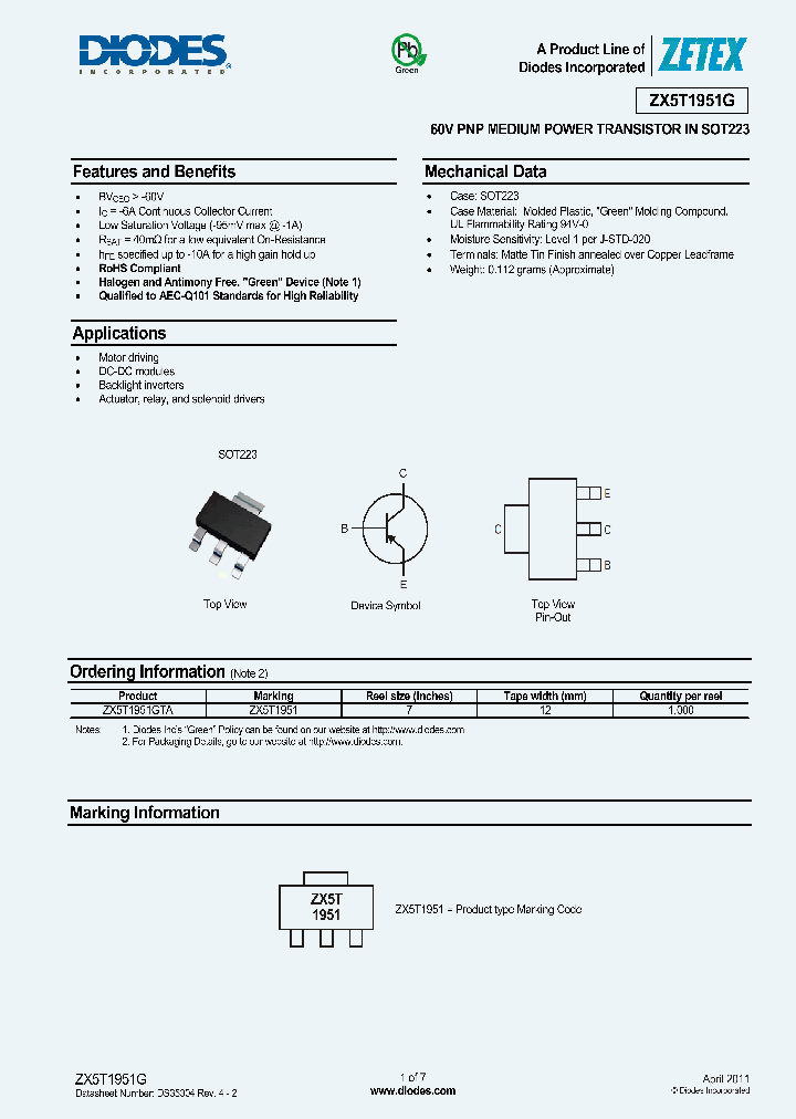 ZX5T1951GTA_7322760.PDF Datasheet