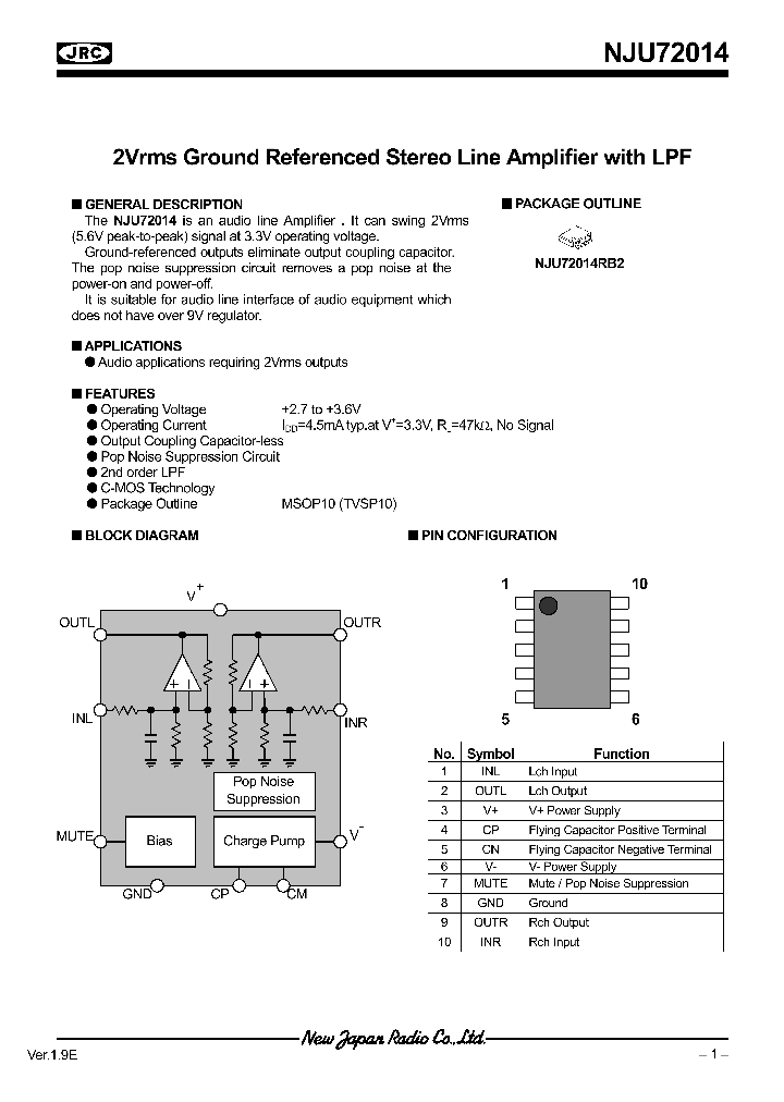 NJU72014_7324516.PDF Datasheet