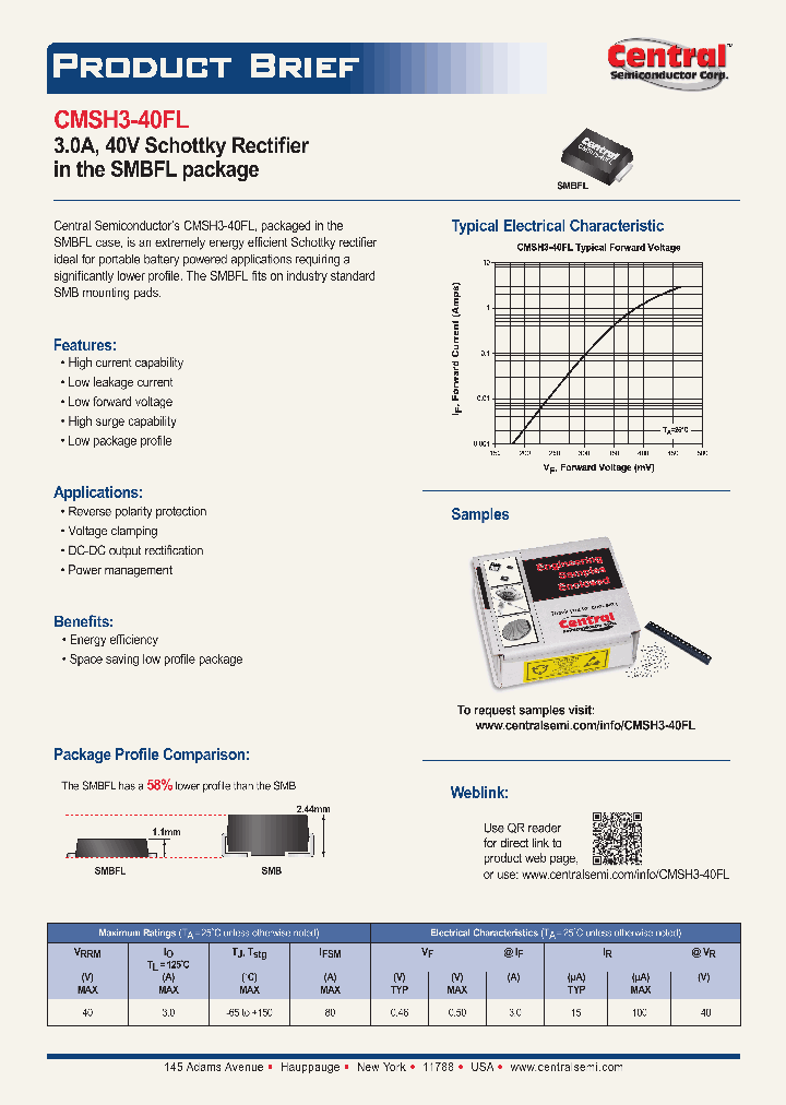 CMSH3-40FL_7332826.PDF Datasheet