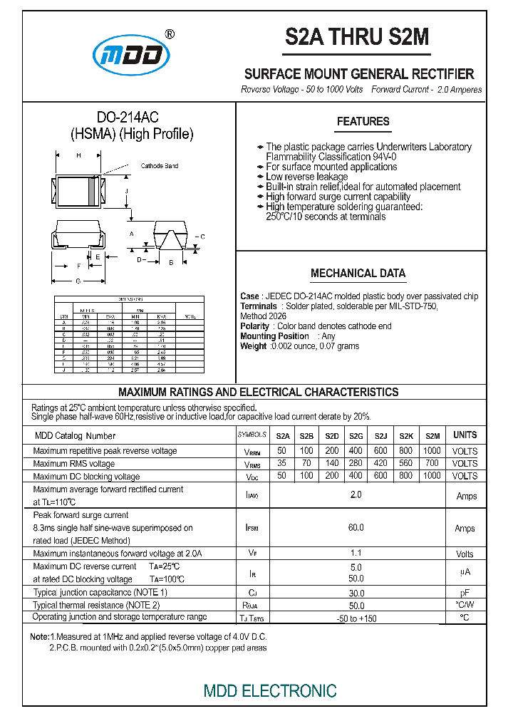 S2MA_7332859.PDF Datasheet