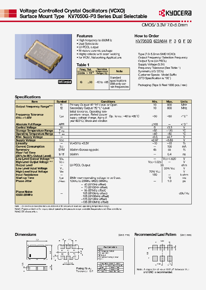 KV7050G-P3_7339271.PDF Datasheet