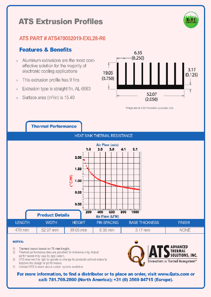 ATS470052019-EXL28-R0_7347006.PDF Datasheet