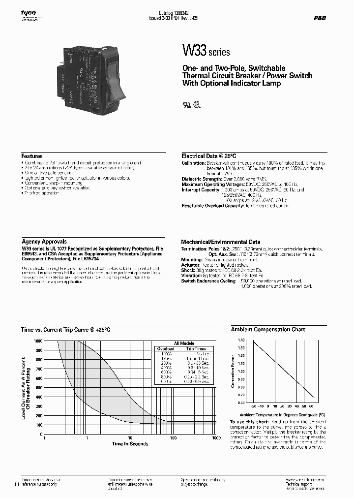 W33-S3B1Q-15_7348912.PDF Datasheet