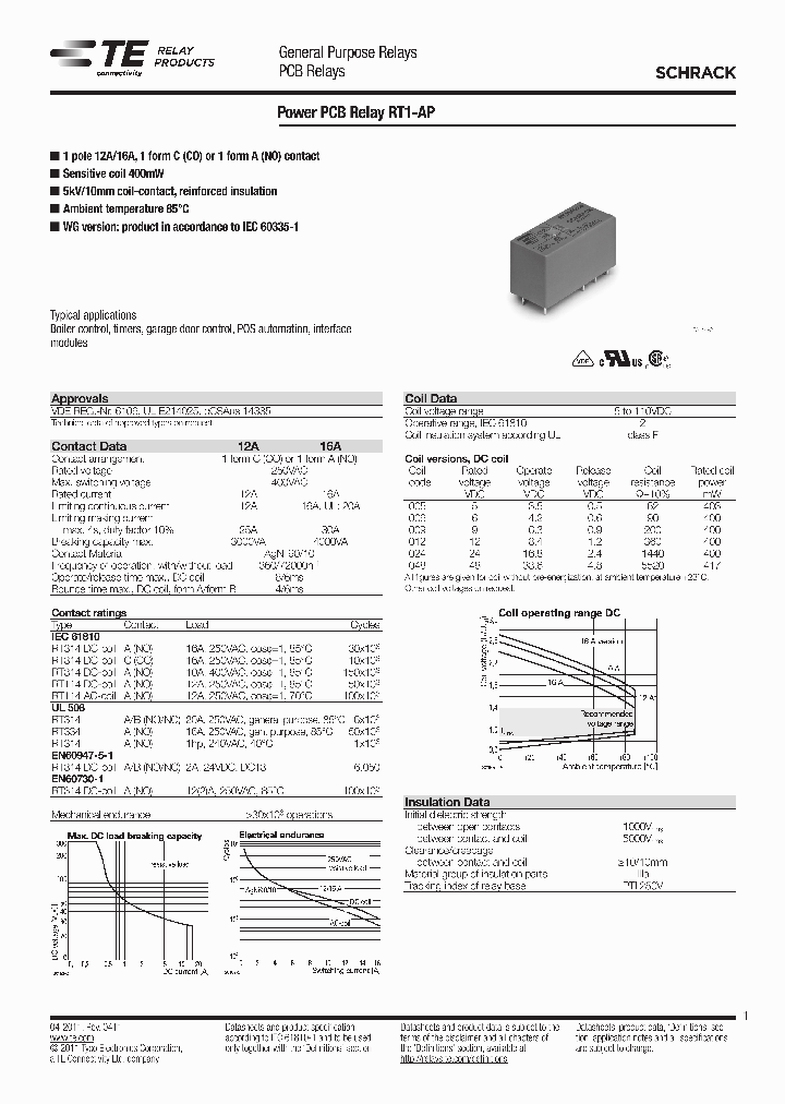 RTD14012AP_7359506.PDF Datasheet