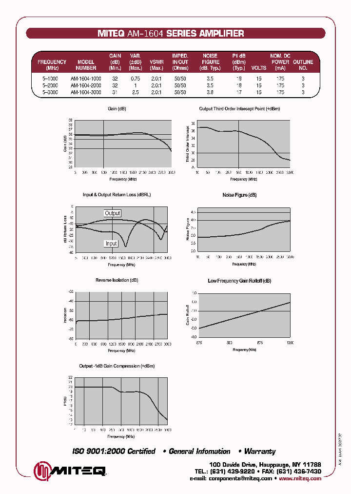 AM-1604-1000-N-1179SC_7362902.PDF Datasheet