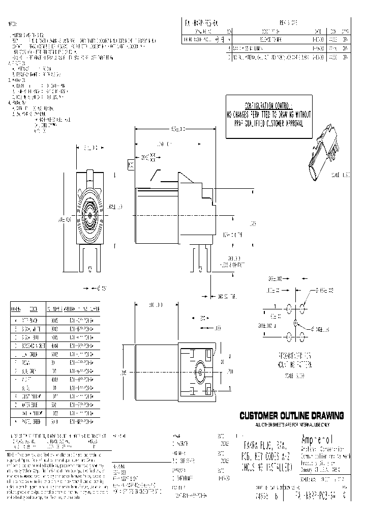 FA1-NLRP-PCB-6A_7364473.PDF Datasheet