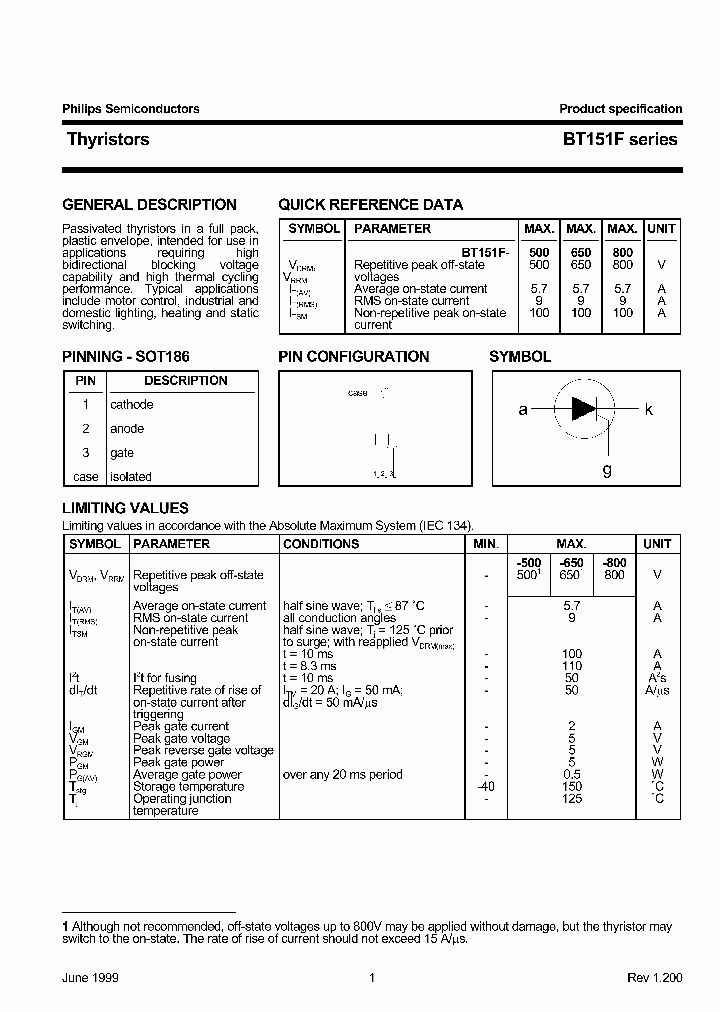 BT151F-800R_7364399.PDF Datasheet