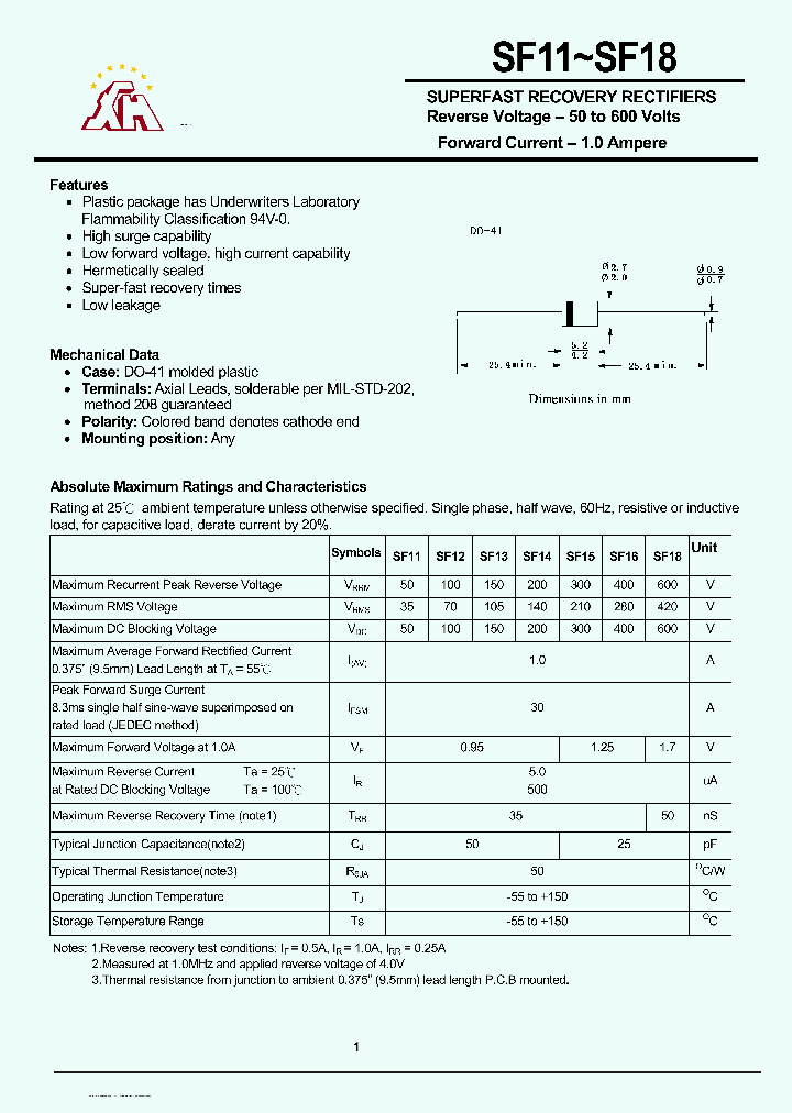 SF18_7365717.PDF Datasheet