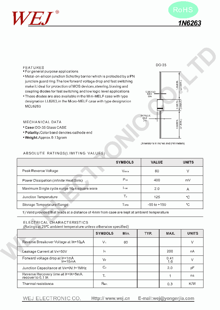 DO-35_7366643.PDF Datasheet