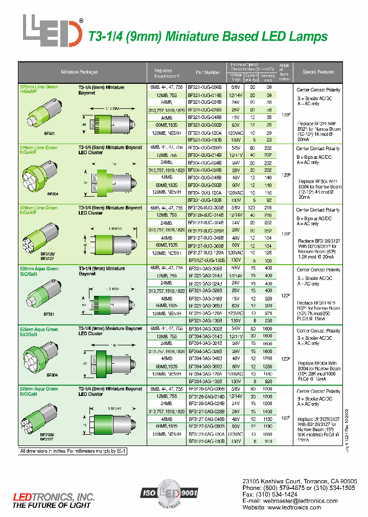 B321-0AG-048B_7370639.PDF Datasheet