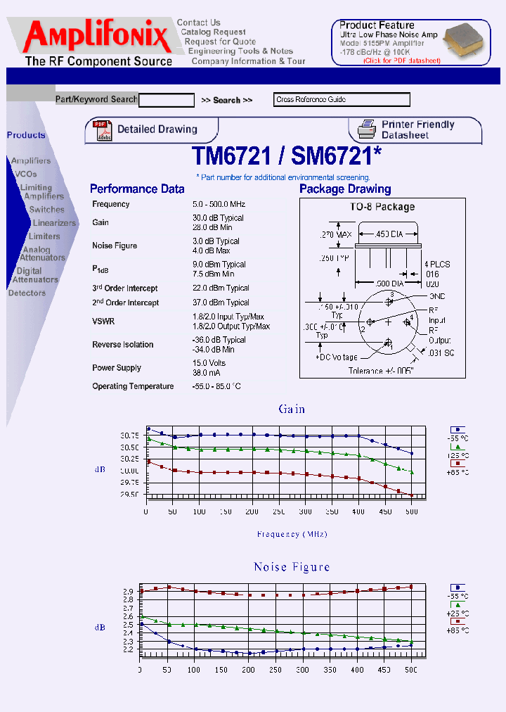 SM6721_7373049.PDF Datasheet