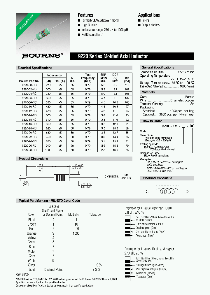 9220-28-RC_7379944.PDF Datasheet