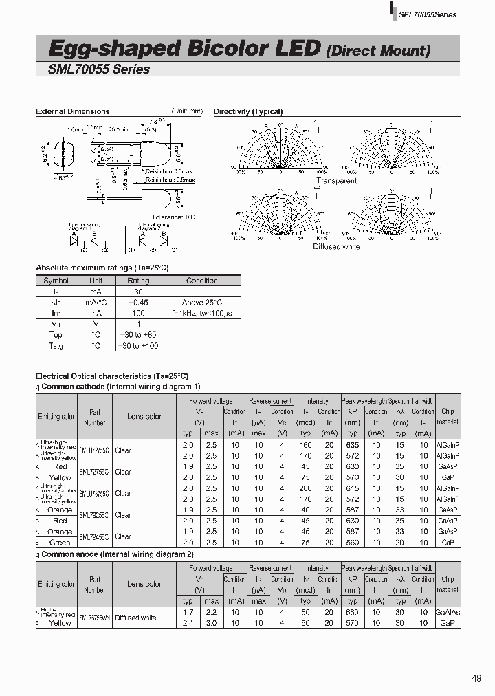 SANKENELECTRICCOLTD-SML72755C_7387298.PDF Datasheet