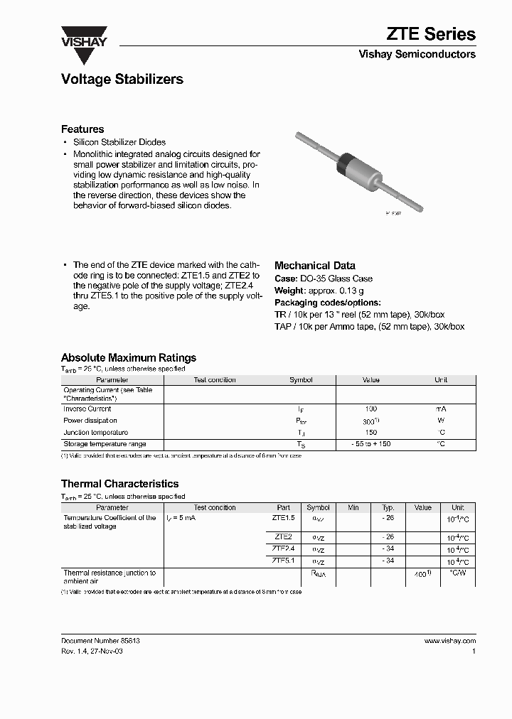 ZTE33-TAP_7387926.PDF Datasheet