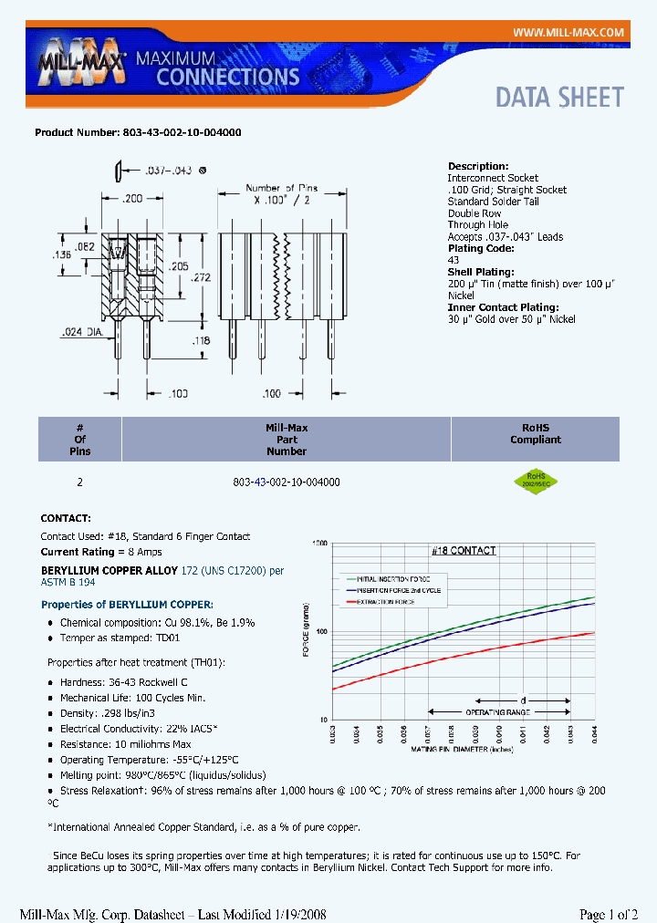 803-43-002-10-004000_7388858.PDF Datasheet