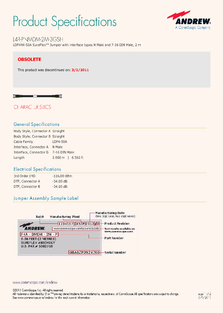 L4R-PNMDM-2M-3GSH_7396687.PDF Datasheet