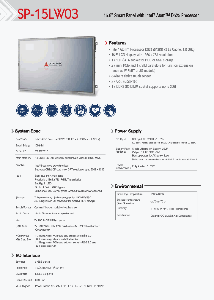 SP-15LW03-NNAR-EWP_7401357.PDF Datasheet