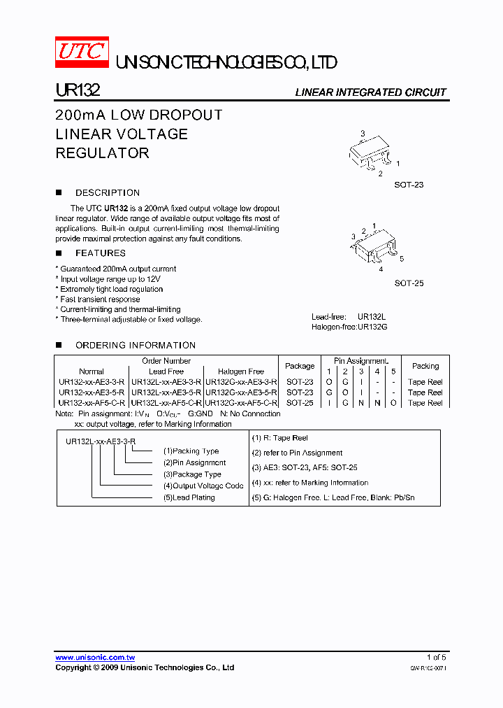 UR132-AD-AF5-C-R_7409821.PDF Datasheet