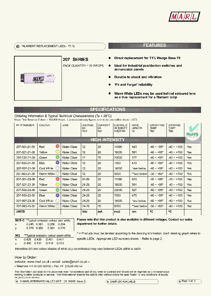 207-993-23-38_7419656.PDF Datasheet