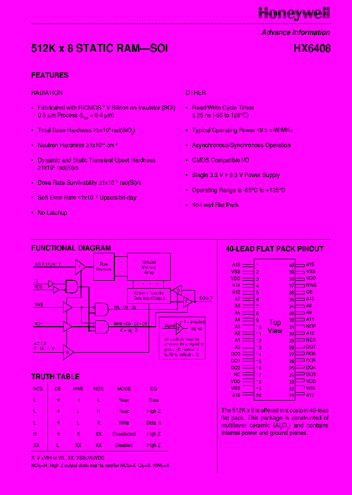 HX6408-ER_7422097.PDF Datasheet