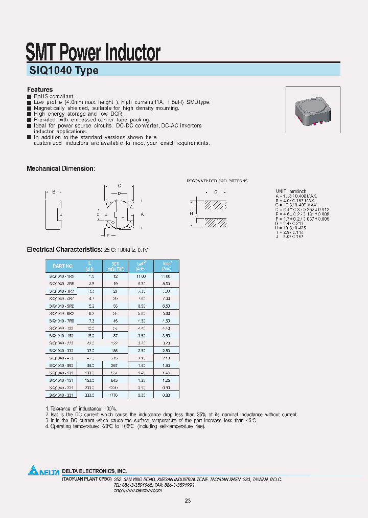 SIQ1040-5R2_7425379.PDF Datasheet