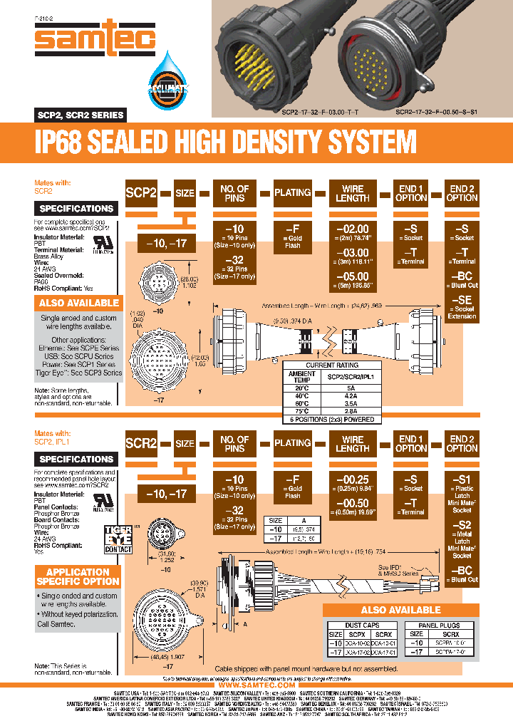 SCR2-10-10-F-0025-T-S1_7426927.PDF Datasheet