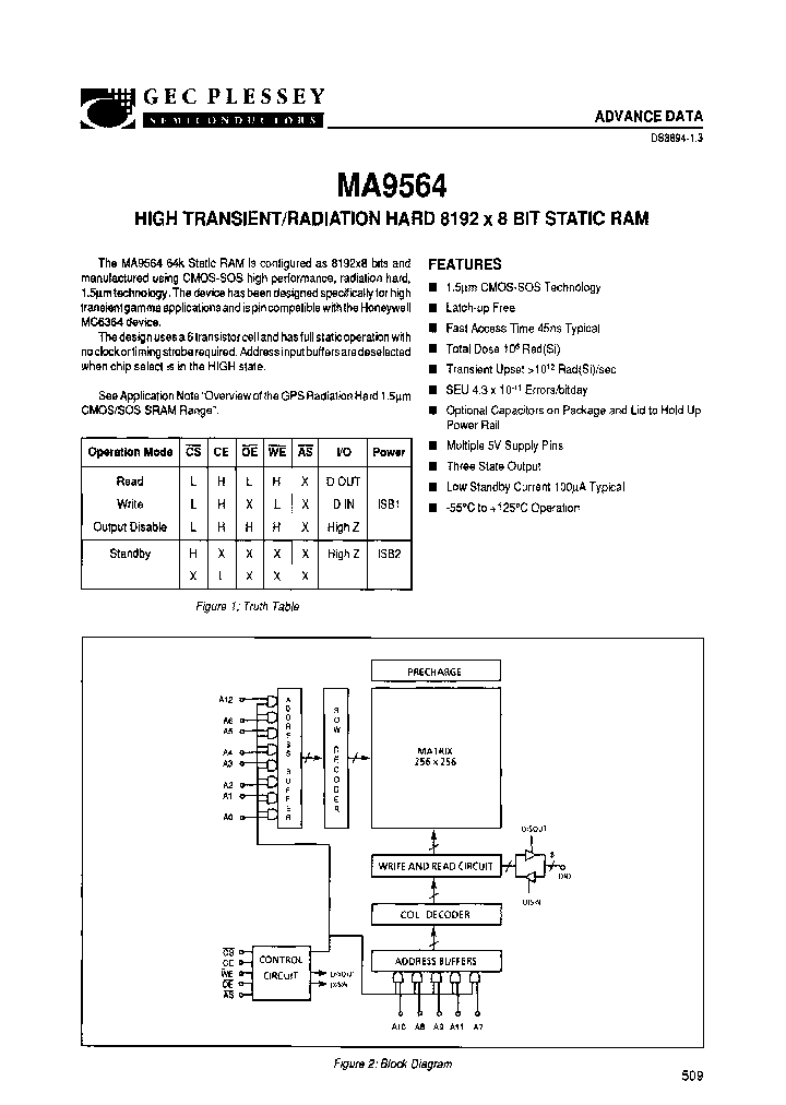MAS9564C70LB_7432226.PDF Datasheet