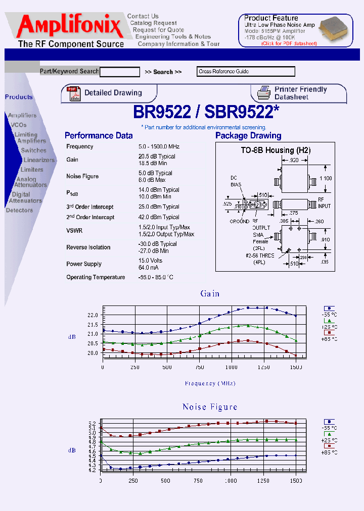 BR9522_7440758.PDF Datasheet