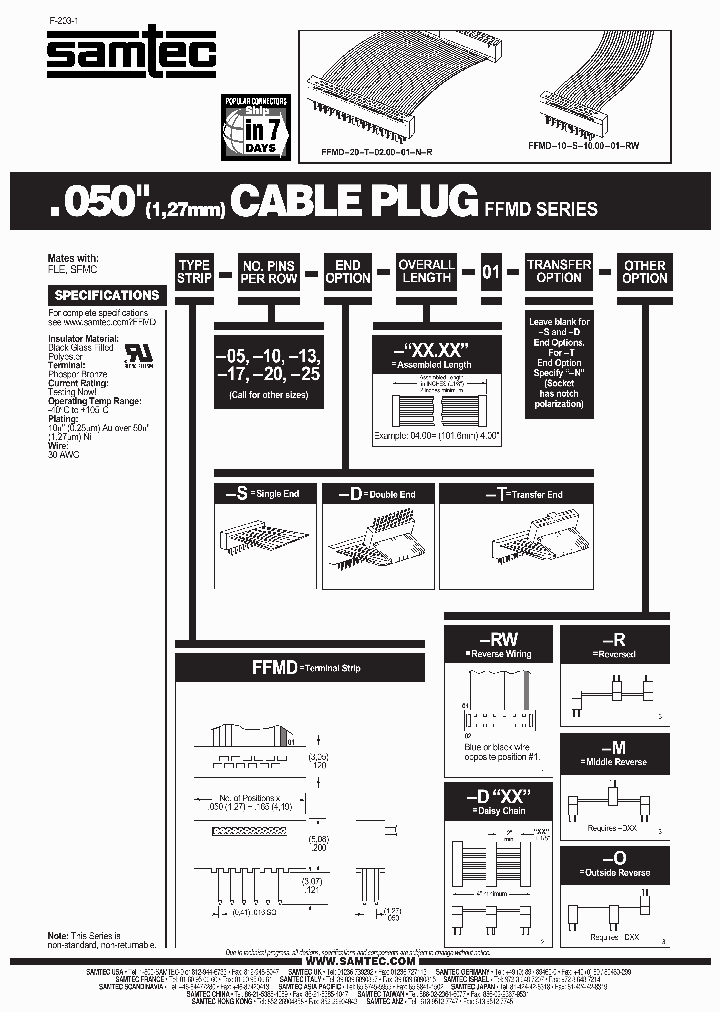 SAMTECINC-FFMD-10-S-1000-01-RW_7443999.PDF Datasheet