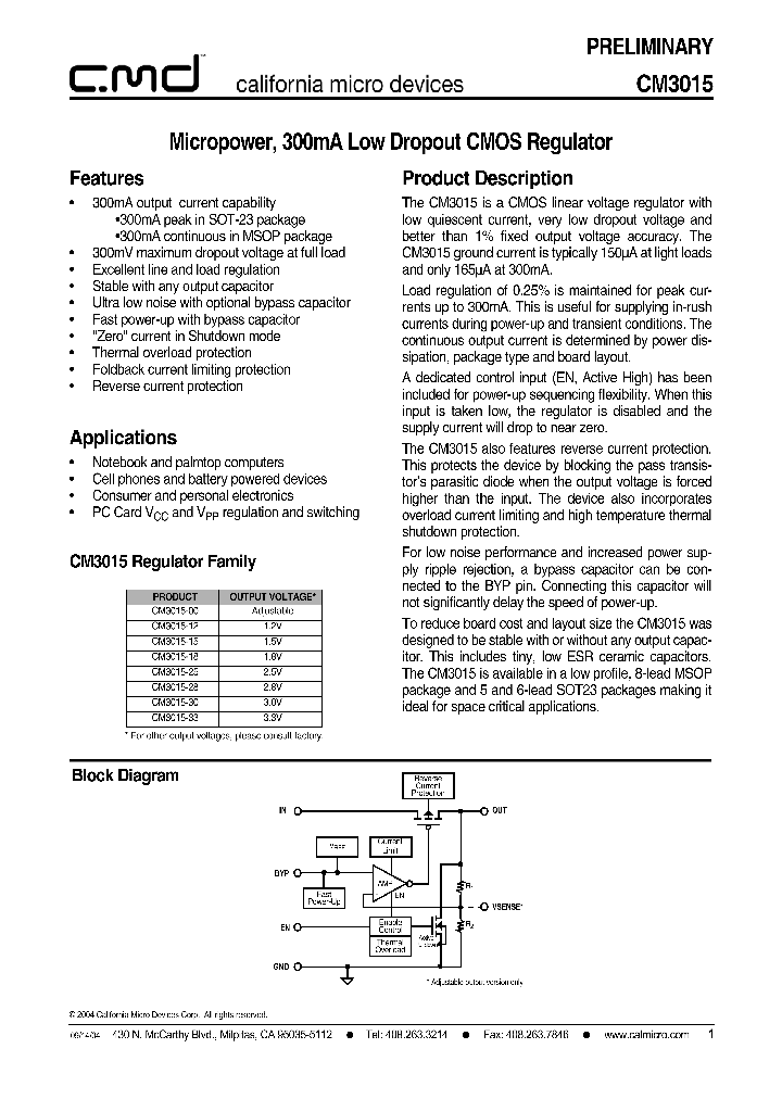CM3015-28MA_7455502.PDF Datasheet