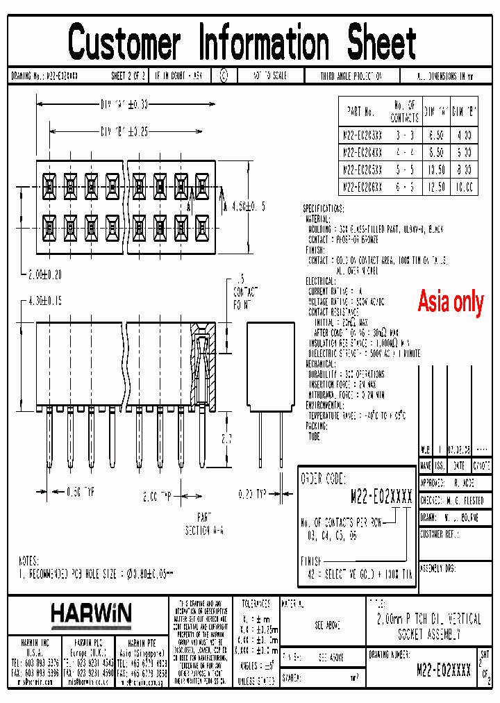 M22-E020642_7462398.PDF Datasheet