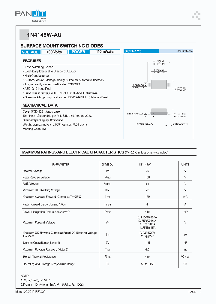 RB500V-400_7464719.PDF Datasheet