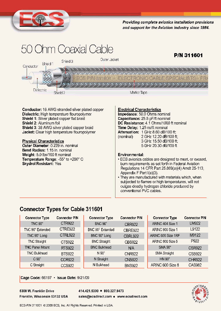 CHR922_7465675.PDF Datasheet