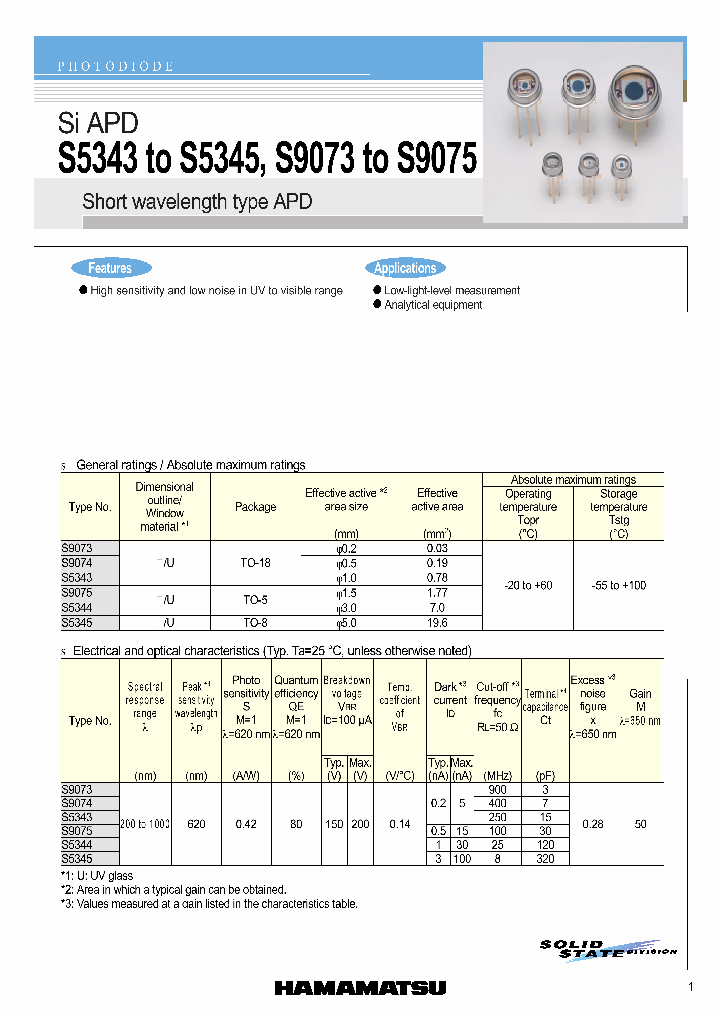S5345_7466985.PDF Datasheet