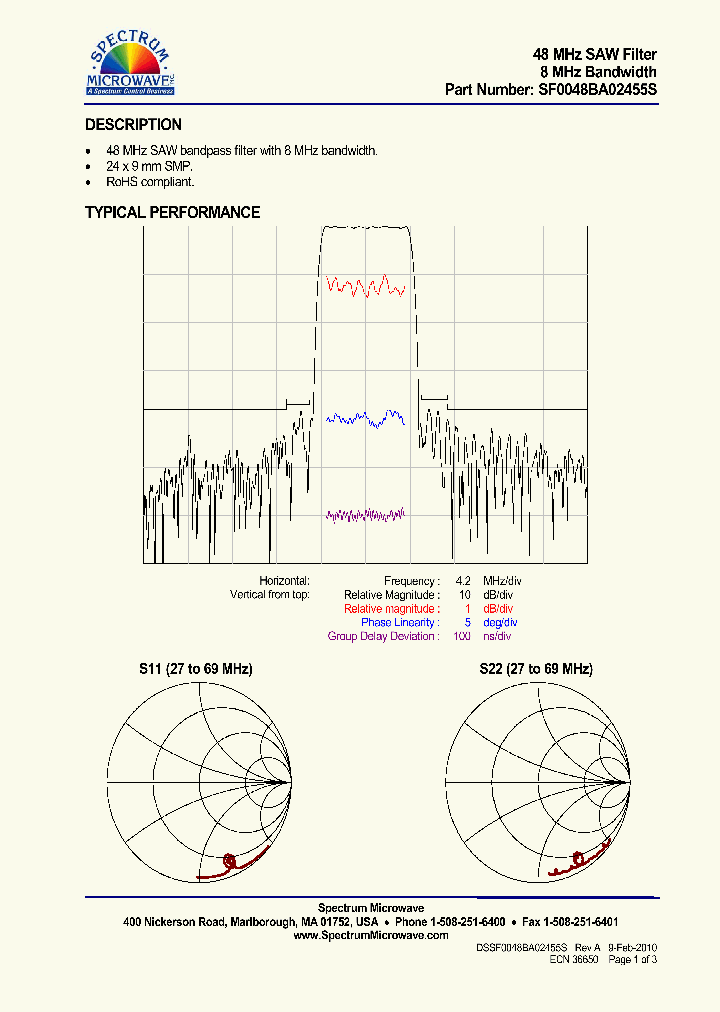 SF0048BA02455S_7473505.PDF Datasheet