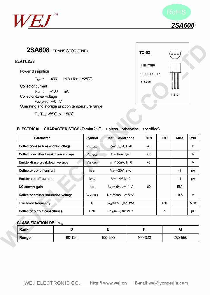 2SA608_7484490.PDF Datasheet