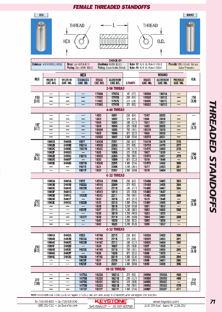 3498_7485274.PDF Datasheet