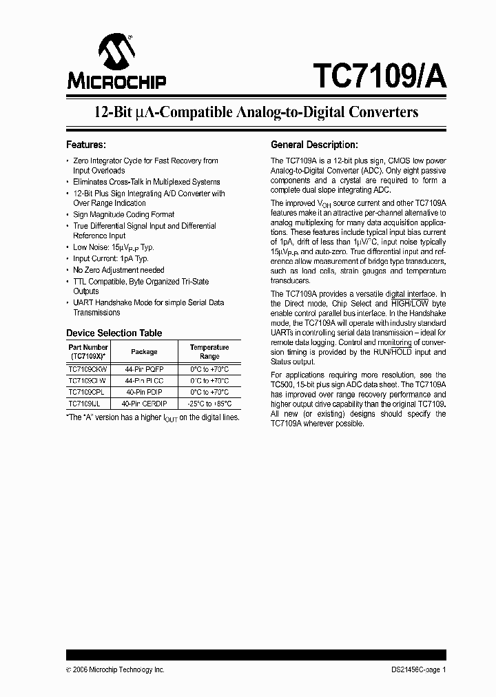 TC7109CLW_7485928.PDF Datasheet