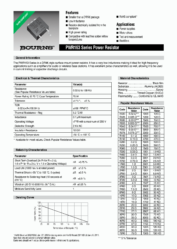 PWR163S-25-10R0JE_7485800.PDF Datasheet