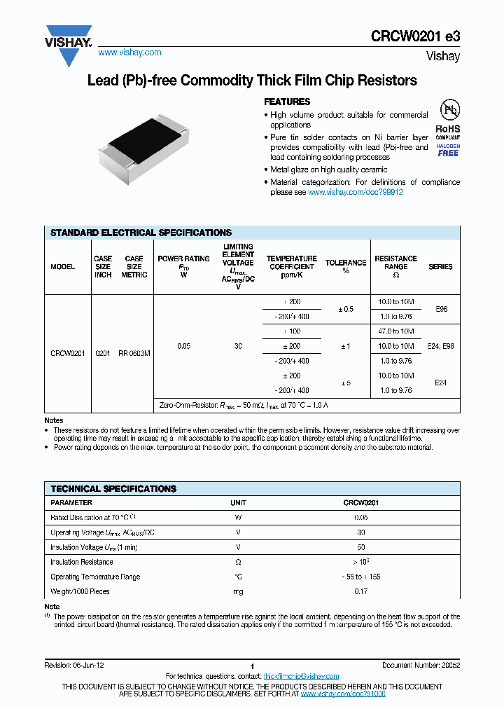 CRCW020144R2FNED_7487549.PDF Datasheet