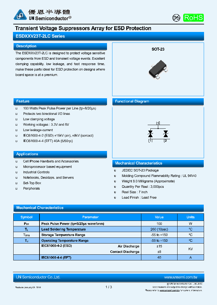 ESD33V23T-2LC_7487831.PDF Datasheet