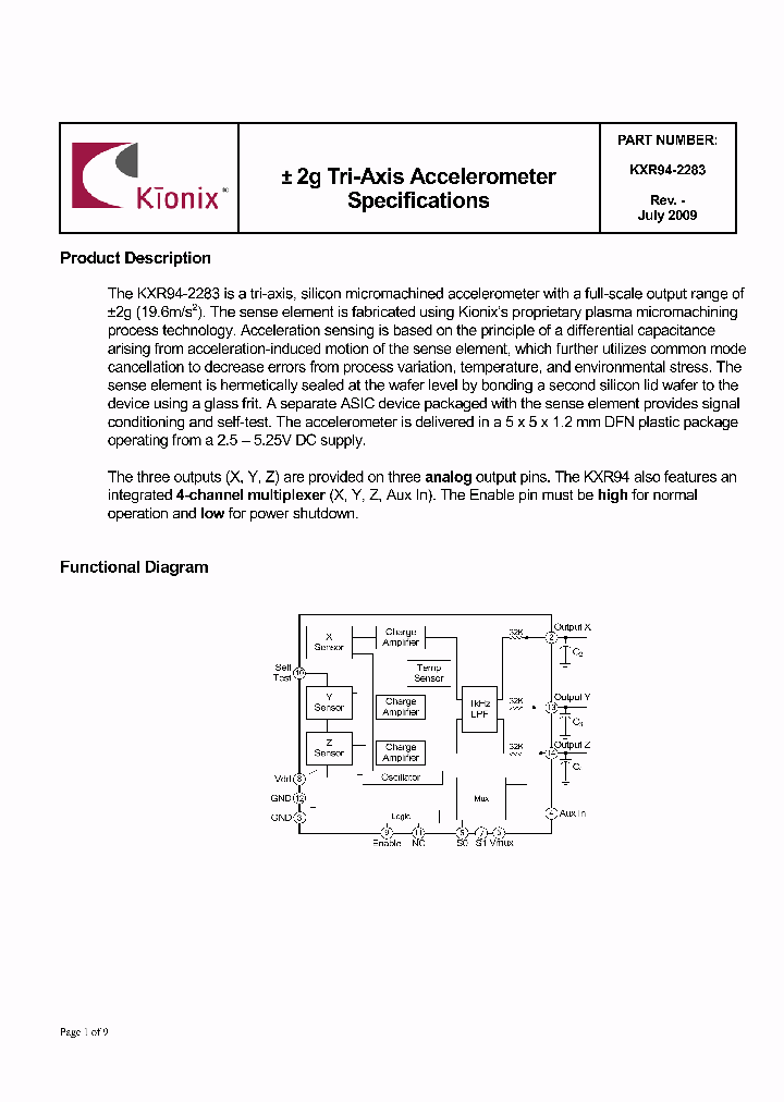 KXR94-2283_7488176.PDF Datasheet