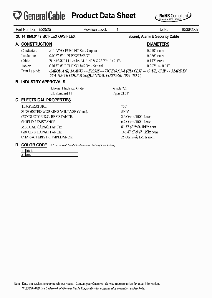 E2252S_7490016.PDF Datasheet