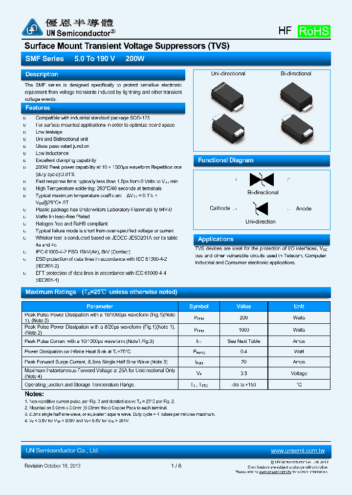 SMF50A_7492271.PDF Datasheet