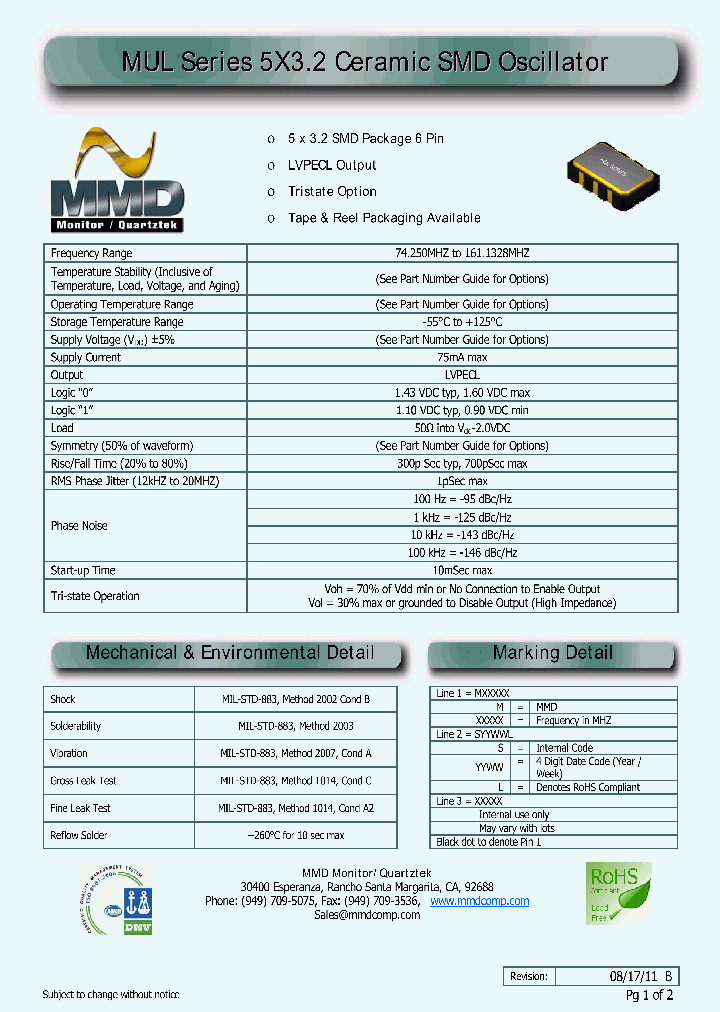 MUL12_7494094.PDF Datasheet